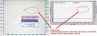 New vortech dyno charts at GTM 477.8 whp 383 tq-compare.jpg