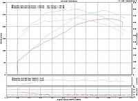 HKS GT3037 ST Installed-z33_gt3037_both.jpg