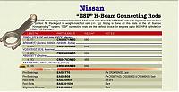 Tomei Rods-eagle-h-beam-nissan-rods.gif