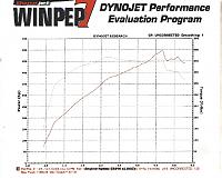 Finally, Jonb ATI Procharger dyno sheet @ 14psi-dynographati_nitrous.jpg