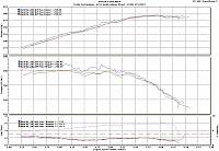 Disappointing Dyno-dyno-runs-copy.jpg