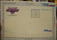 Finally! 338 whp &amp; 285 wtq, vortech tuner kit dyno graphs!-af_hp_2.jpg