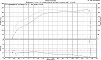 Sickness...-new-setup-first-dyno.jpg