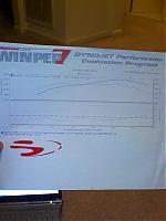 415 whp at 9lbs of boost-071011_203720.jpg