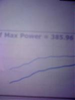 415 whp at 9lbs of boost-071011_203749.jpg