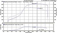 The Boost + Nitrous Thread-pr1.jpg