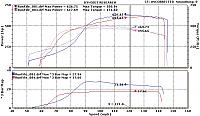 The Boost + Nitrous Thread-pr2.jpg