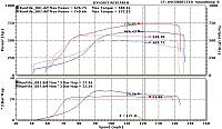 The Boost + Nitrous Thread-pr3.jpg