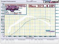 The Truth About The Kinetix SSV Intake?-ssv_turbo_comparison.jpg