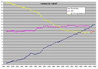 Si TRIM VORTECH.-vortech-si-log-1-26-08.jpg