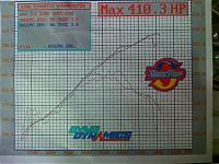 Finally tuned/dyno'ed by SFR...-my-dyno-sheet.jpg