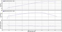 o..myy..god vortech 300 whp-run_4-1-.jpg