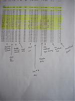 Vortech with Utec problem-utec-trouble-log-1.jpg