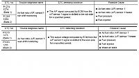 SES code 1284-1274.gif