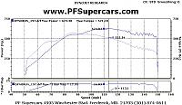 --&gt;861rwhp Greddy TT (beta version 3.456321)&lt;---350zpg.jpg