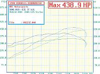 Old setup vs. New setup-scan0004.jpg