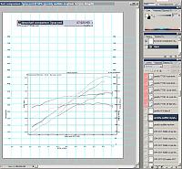 Is A Larger Exhaust Better For Vortech/Procharger Kits-dynocharts.gif