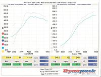 Finally 600!-600whp.jpg