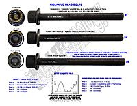HKS head gaskets...good ? / bad ?-vq35-vq37_coolant_systems_head_gaskets_head_bolts_page_2.jpg