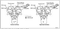 NE1 removed PCV on passenger side valve cover?-untitled.jpg