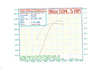 Turbo Issues - What would you do??-2.jpg