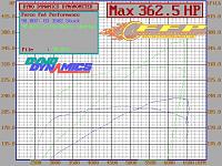 ATI Pro Charger News and Updates (to be ongoing)-paul.jpg