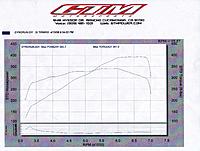 Voretch with 2.87 pulley's-gtm-202.jpg