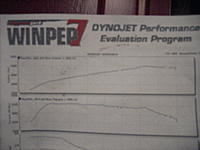 My dyno numbers are in!-027.jpg