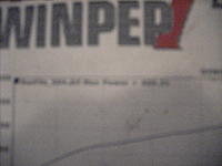 My dyno numbers are in!-028.jpg