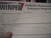 My dyno numbers are in!-030.jpg