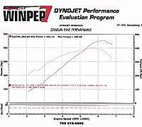 REV-UP VORTECH #'s (455 whp 400 wtq).-dynojet.jpg