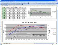 low-end CAMs on Single turbo application.-comparooldnew.jpg