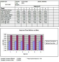 E85 injector sizing-injectors.jpg