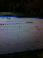 MAx power with 440cc injectors-dyno-result.jpg