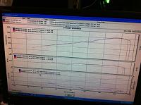 My T-Trim Tuner Kit Install-t-trim-dyno-2.jpeg
