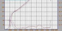 Normal sound for Vortech?-1.jpg