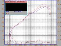 Normal sound for Vortech?-1.jpg