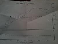 p1111 and p1136 is found-img_0315.jpg