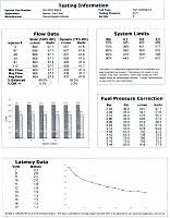 Fuel Injector Latency, or Dead Time, for Various Fuel Injectors-dw600.jpg