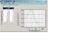 I/C Discussion-timing-map2.jpg