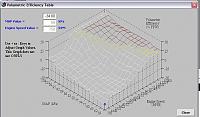 I/C Discussion-ve-table.jpg