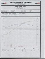 Another HKs Supercharger build-scan-1.jpg