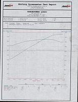 Another HKs Supercharger build-scan.jpg