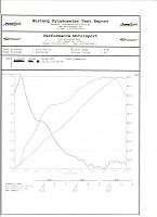 new member saying hi, twin turbo G35-dyno-001.jpg