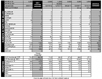 Elevated lead. UOA inside.-upa.png