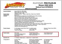 Dynosty: Haltech 350Z Pro Plug-In - OEM ECU Replacement-o2-3.jpg