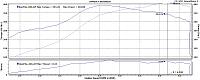 S&amp;R single turbo kit-7490078082_616912b80b_o.jpg