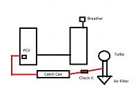 Rear Main Seal and Boost-diagram.jpg