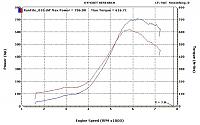 Total D's 18G build......Finally!!!!!!-ntnsracing_2223_525561648.jpg