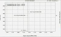 Top 10 FI Z's-031229172804.jpg